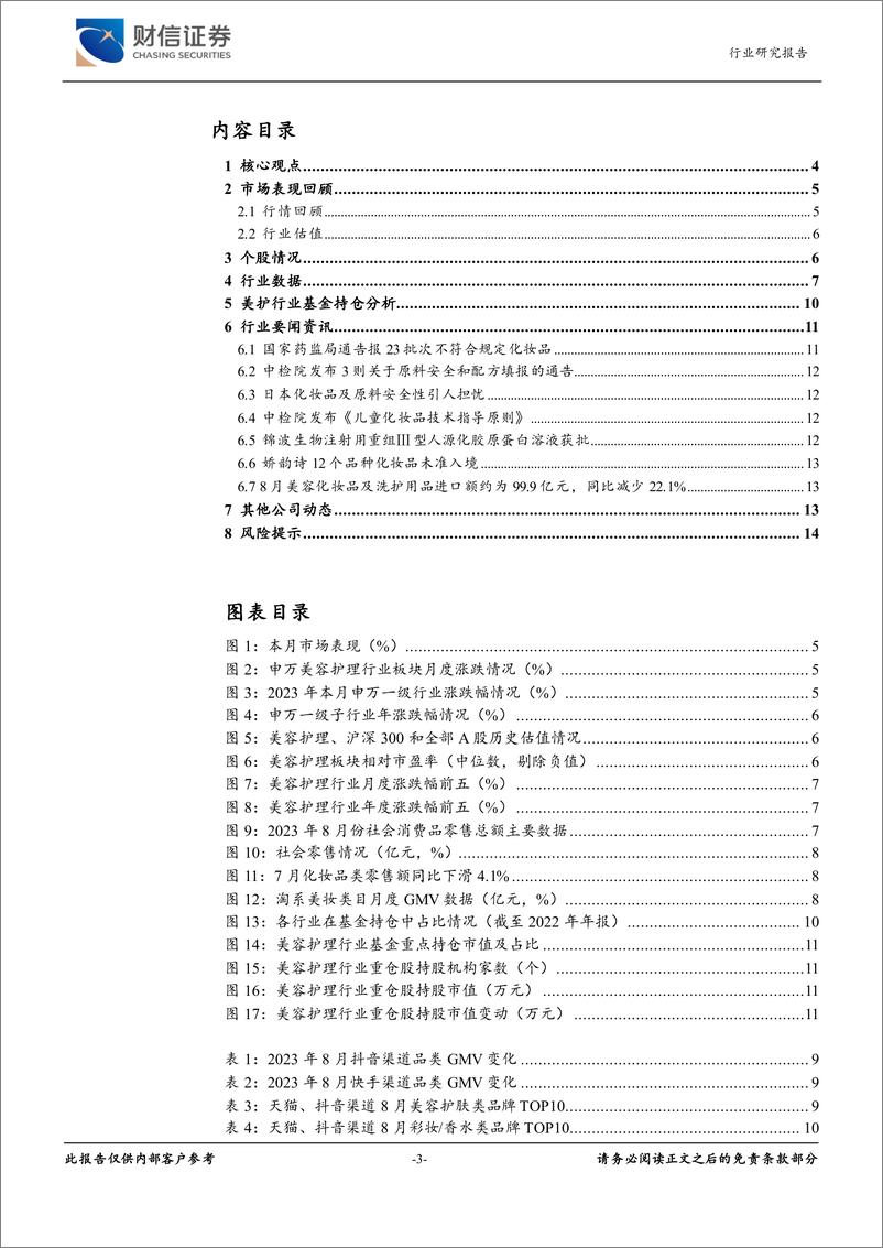 《美容护理行业月度点评：8月化妆品类社零同环比显著改善，行业景气度回升-20230918-财信证券-15页》 - 第4页预览图