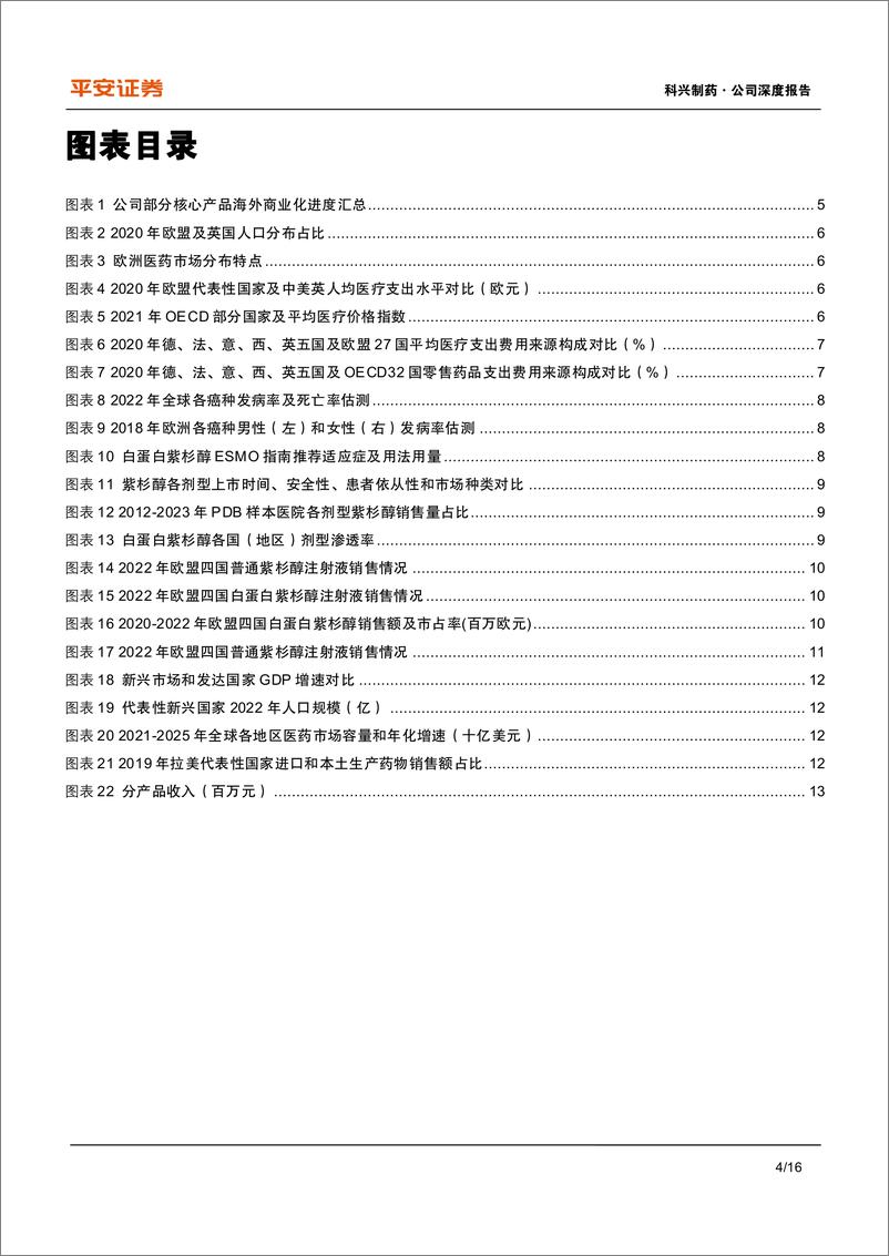 《科兴制药(688136)多国GMP验厂节奏符合预期，白紫出海欧盟确定性较强-240509-平安证券-16页》 - 第4页预览图