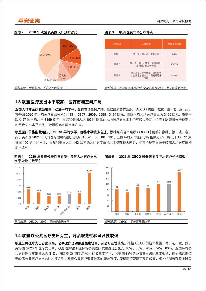 《科兴制药(688136)多国GMP验厂节奏符合预期，白紫出海欧盟确定性较强-240509-平安证券-16页》 - 第6页预览图