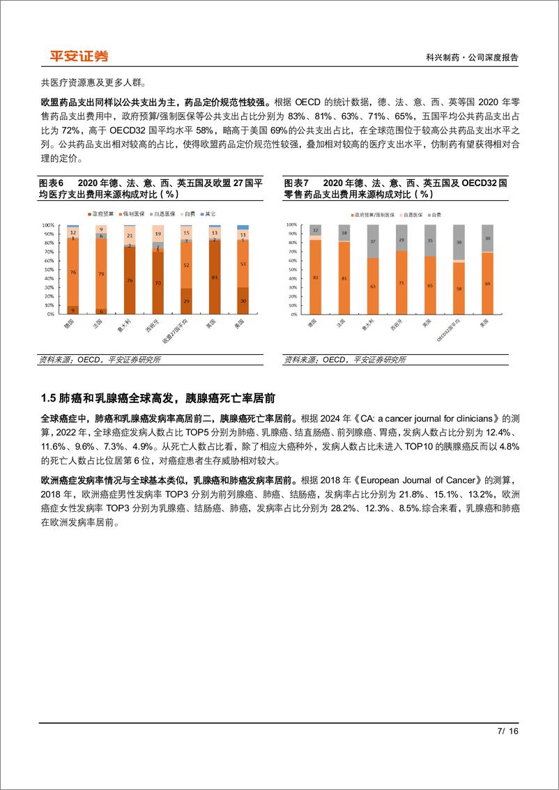 《科兴制药(688136)多国GMP验厂节奏符合预期，白紫出海欧盟确定性较强-240509-平安证券-16页》 - 第7页预览图