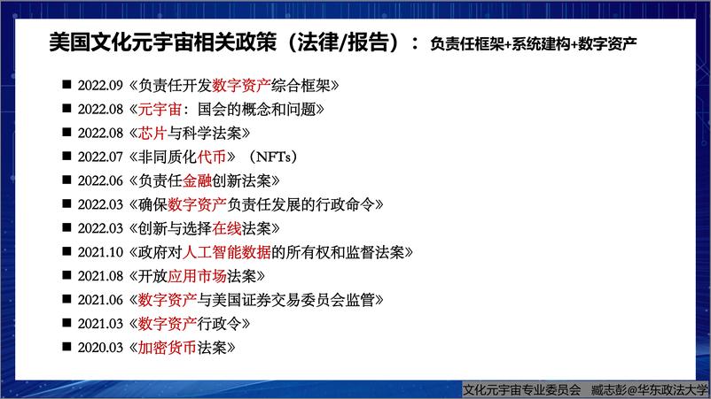 《全球文化元宇宙相关政策研究报告概要3.0-33页》 - 第5页预览图