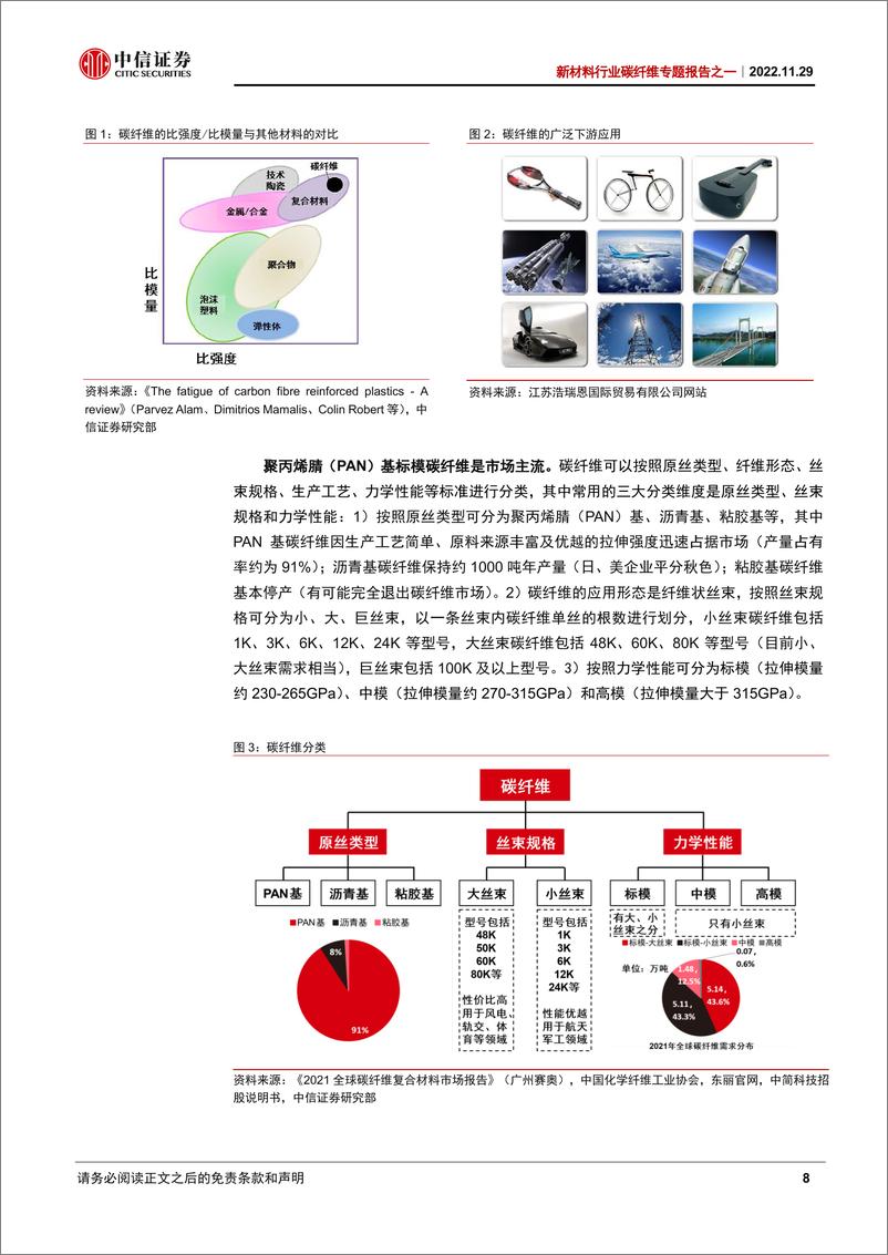 《新材料行业碳纤维专题报告之一：风、光、氢、无人机等领域推升需求，高性能碳纤维国产替代加速》 - 第8页预览图