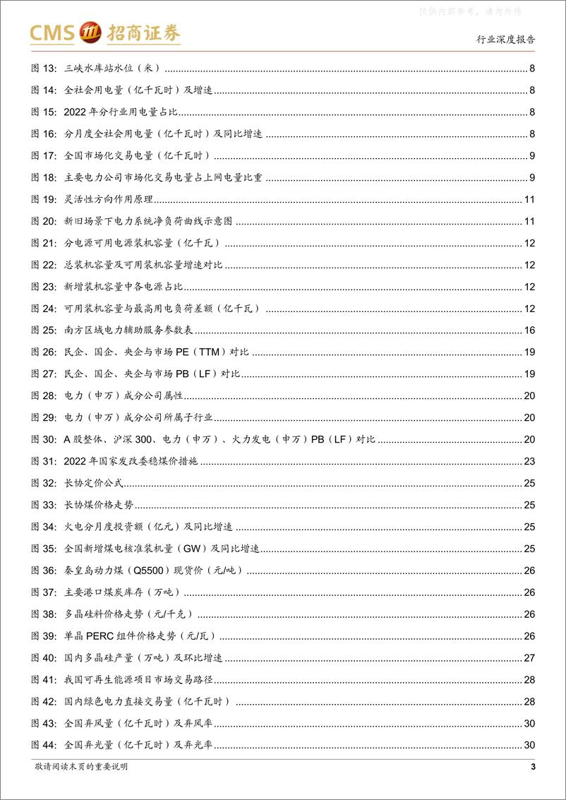 《招商证券-环保及公用事业行业智慧能源系列专题报告(二)：“煤炭+硅料”成本双优化，“火转绿”标的确定性增强-230328》 - 第3页预览图
