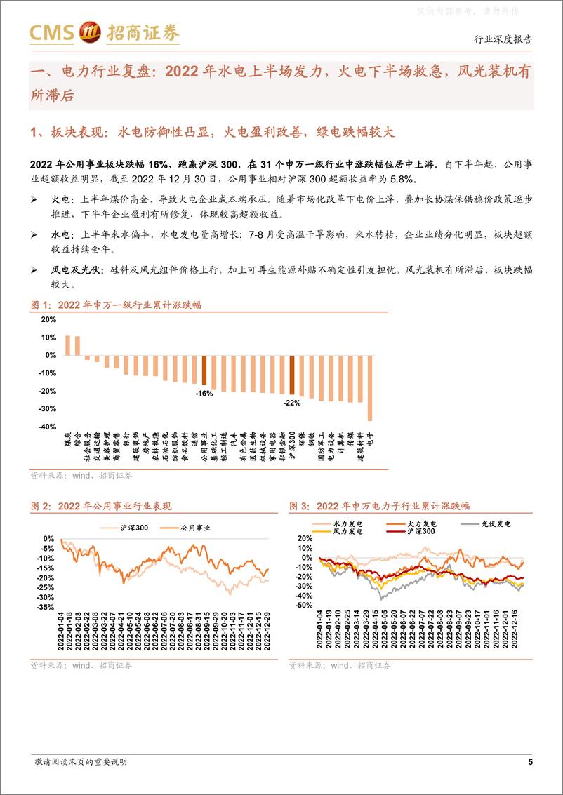 《招商证券-环保及公用事业行业智慧能源系列专题报告(二)：“煤炭+硅料”成本双优化，“火转绿”标的确定性增强-230328》 - 第5页预览图