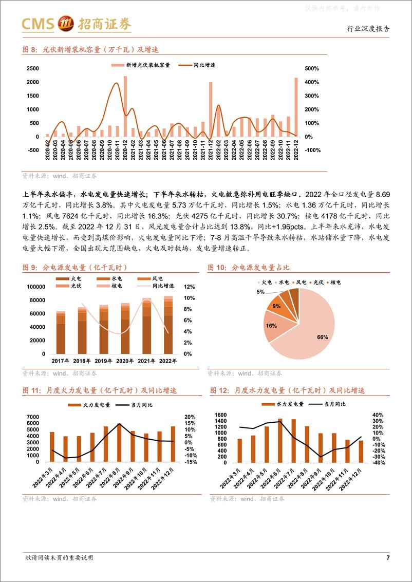 《招商证券-环保及公用事业行业智慧能源系列专题报告(二)：“煤炭+硅料”成本双优化，“火转绿”标的确定性增强-230328》 - 第7页预览图