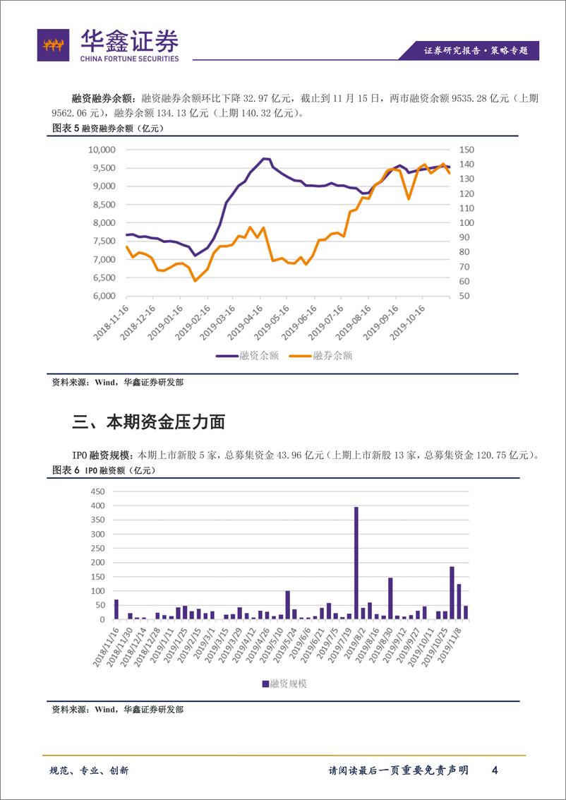 《策略专题：北上资金趋稳将迎MSCI第三次扩容，产业资本增持房地产（本1111~1115）-20191119-华鑫证券-10页》 - 第5页预览图