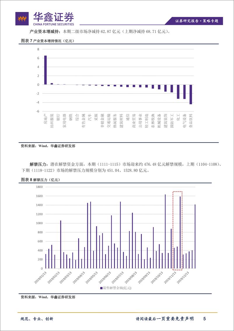 《策略专题：北上资金趋稳将迎MSCI第三次扩容，产业资本增持房地产（本1111~1115）-20191119-华鑫证券-10页》 - 第6页预览图