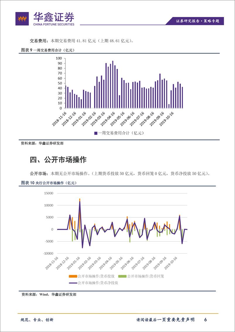 《策略专题：北上资金趋稳将迎MSCI第三次扩容，产业资本增持房地产（本1111~1115）-20191119-华鑫证券-10页》 - 第7页预览图