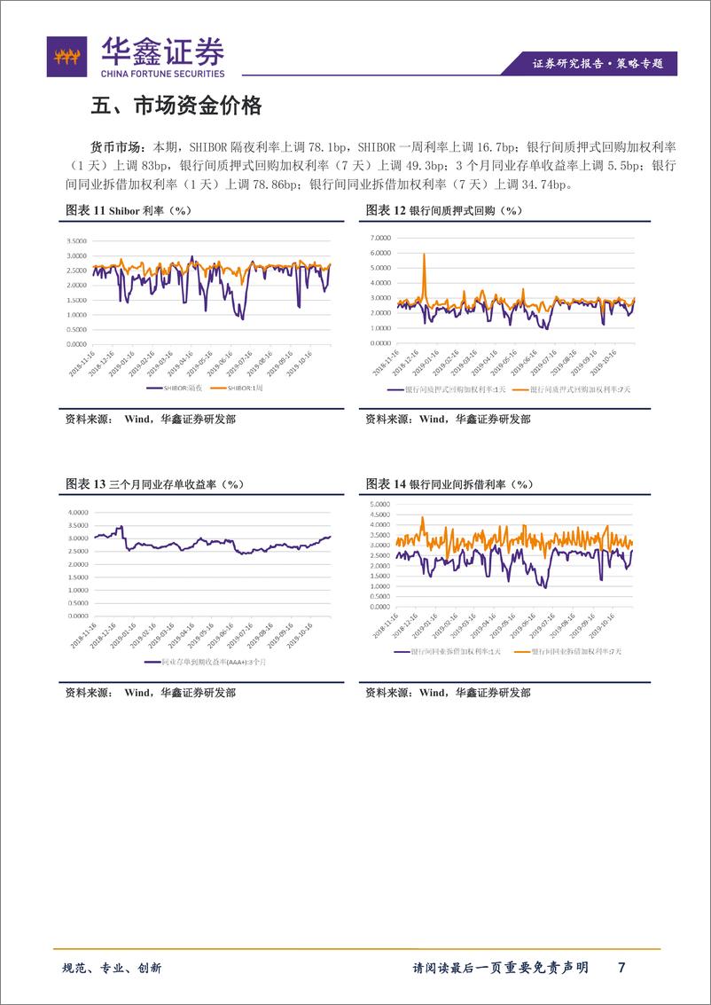 《策略专题：北上资金趋稳将迎MSCI第三次扩容，产业资本增持房地产（本1111~1115）-20191119-华鑫证券-10页》 - 第8页预览图