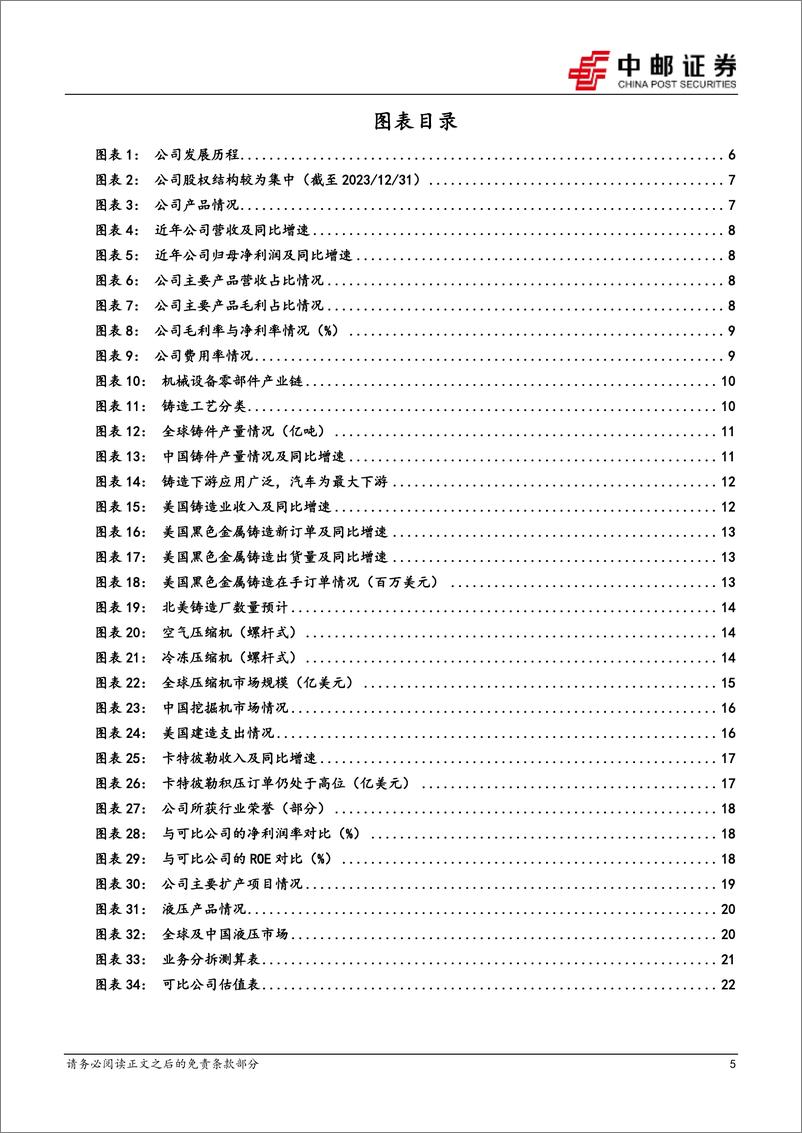 《联德股份-605060.SH-深耕精密铸造，出海驱动高增长-20240603-中邮证券-25页》 - 第5页预览图