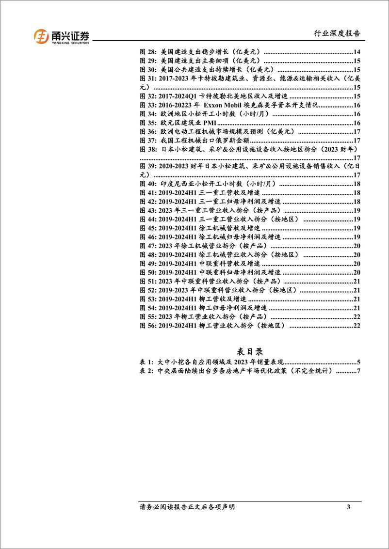 《工程机械系列报告_行业筑底回暖_国产挖机龙头走向全球》 - 第3页预览图