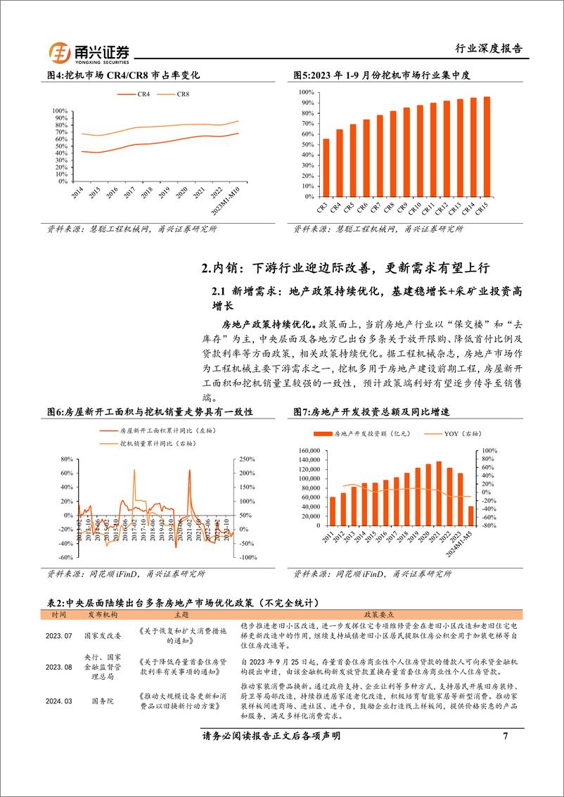 《工程机械系列报告_行业筑底回暖_国产挖机龙头走向全球》 - 第7页预览图