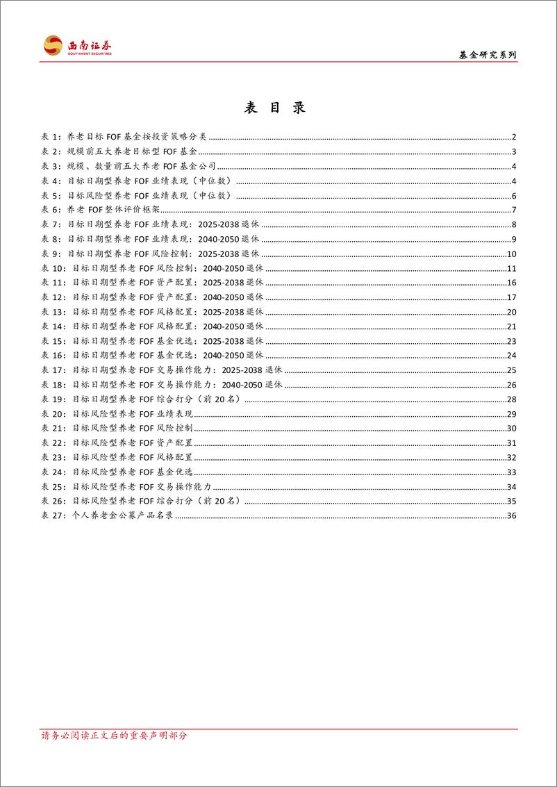 《基金研究系列：个人养老金FOF多维度定量分析指标刻画初探-20230306-西南证券-45页》 - 第5页预览图