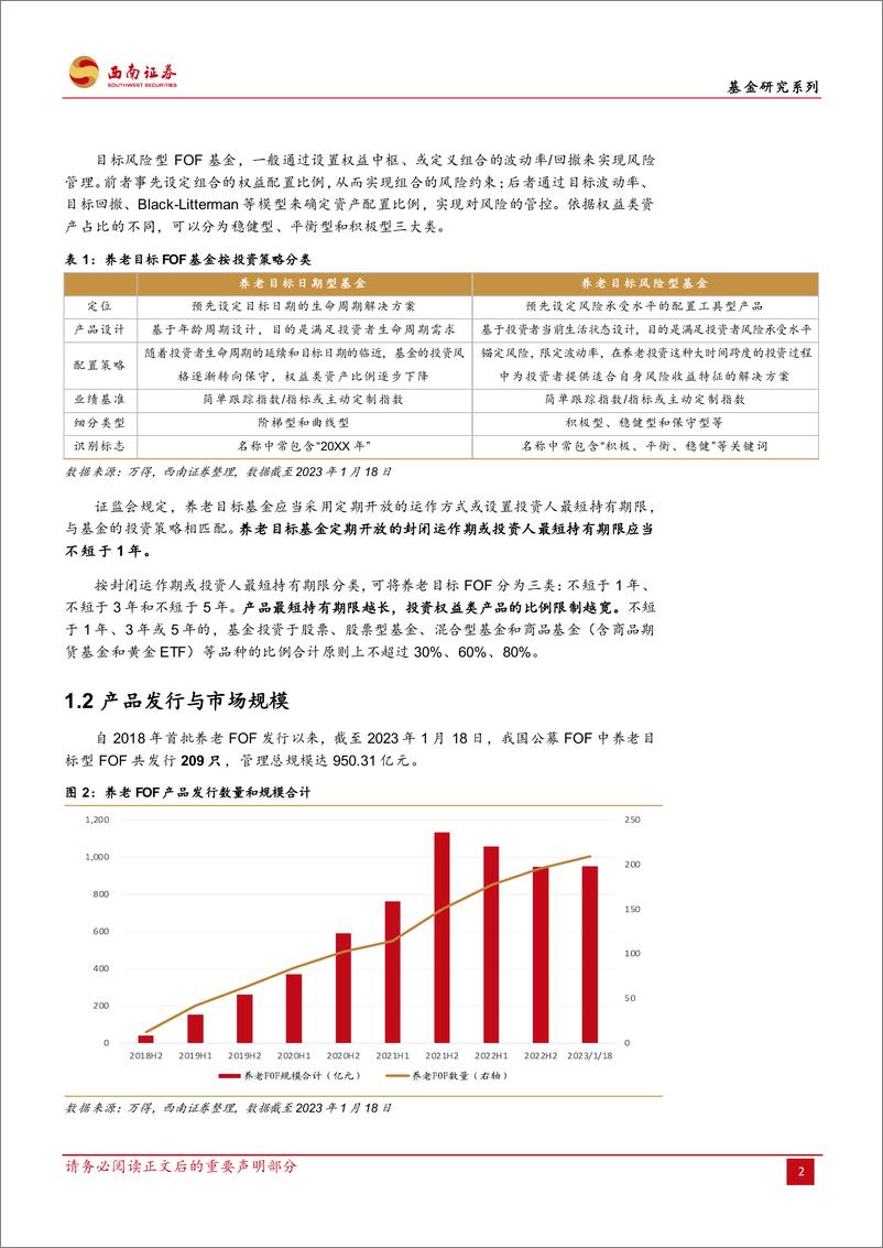 《基金研究系列：个人养老金FOF多维度定量分析指标刻画初探-20230306-西南证券-45页》 - 第7页预览图