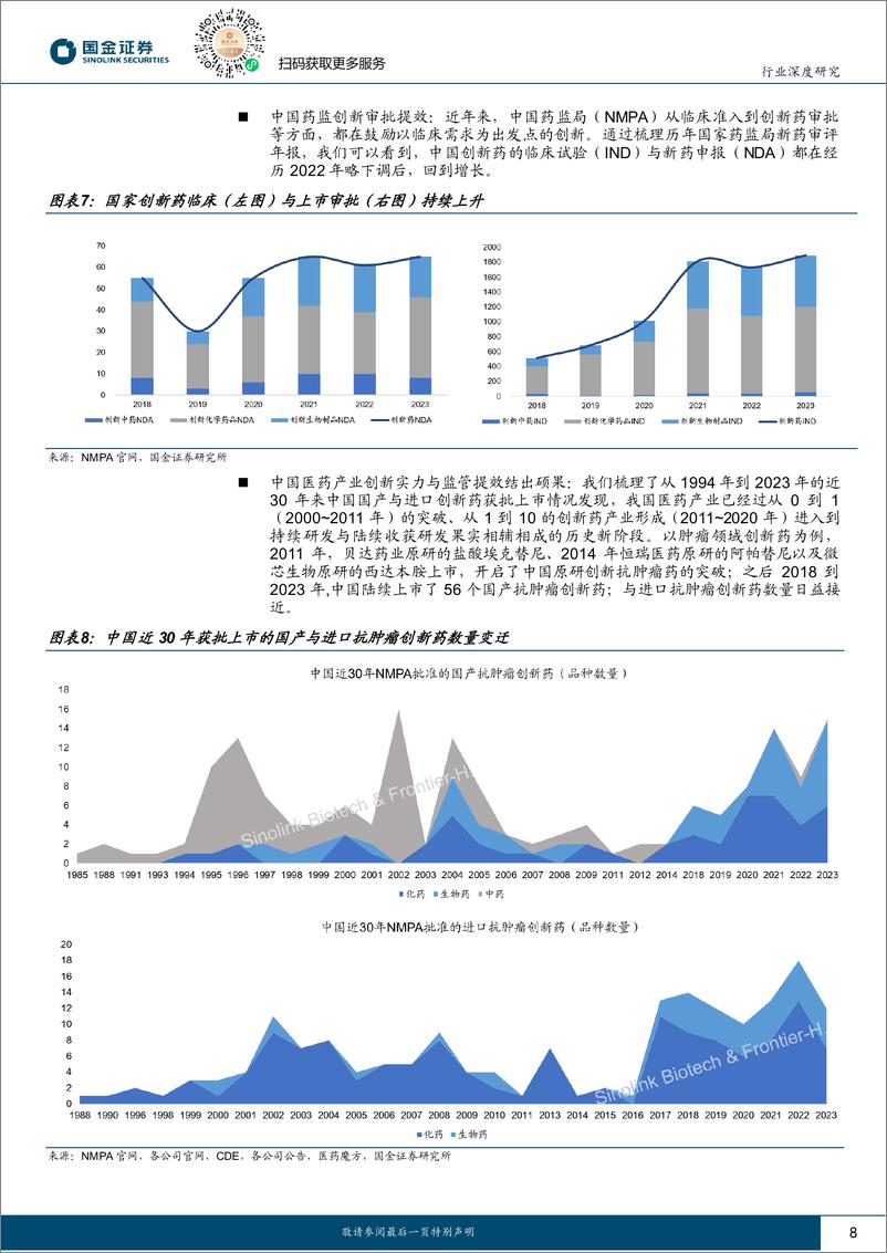 《医药行业行业研究：2024年，全球与中国创新药产业链10大展望》 - 第8页预览图