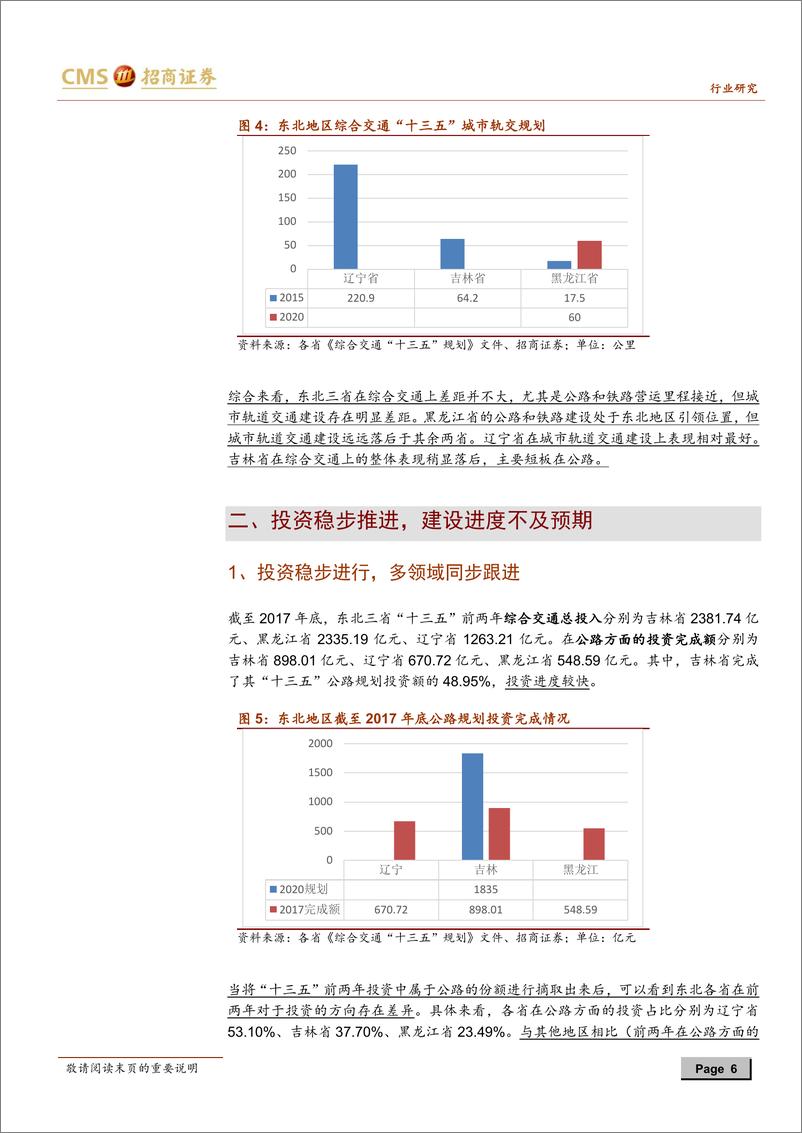 《建筑工程行业分区域来看补短板系列之东北区域：铁路建设是短板，关注吉林省基建投资进度-20190106-招商证券-13页》 - 第7页预览图