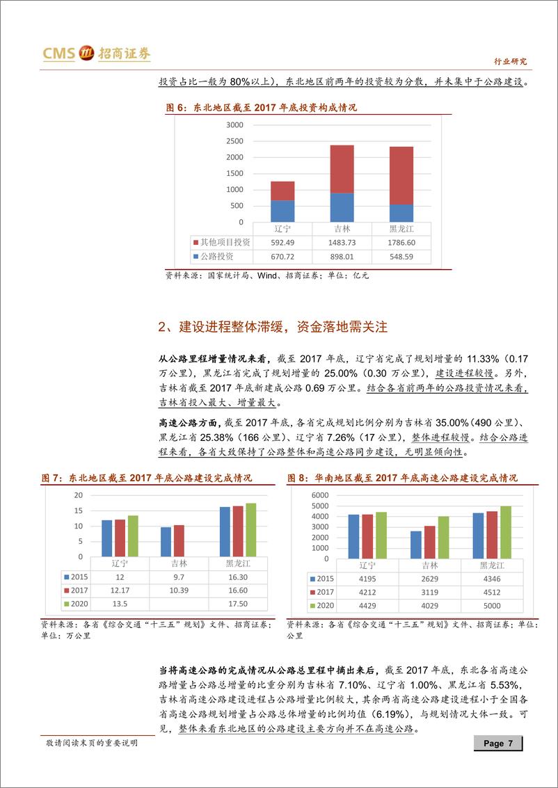 《建筑工程行业分区域来看补短板系列之东北区域：铁路建设是短板，关注吉林省基建投资进度-20190106-招商证券-13页》 - 第8页预览图