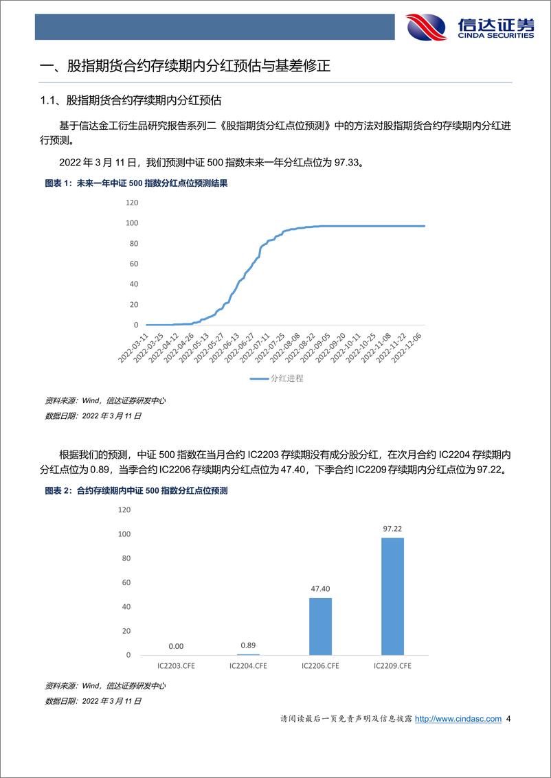 《本周基差呈现V形走势-20220314-信达证券-20页》 - 第5页预览图