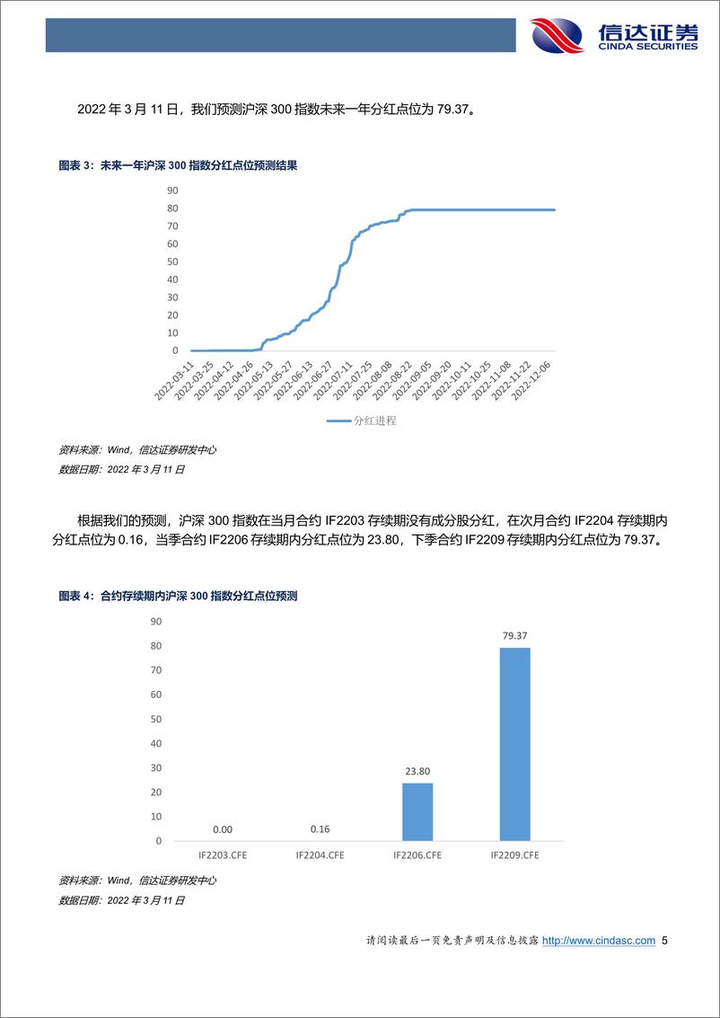 《本周基差呈现V形走势-20220314-信达证券-20页》 - 第6页预览图