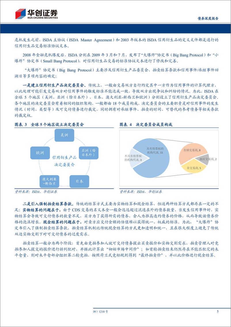 《债券信用价值思考系列之四：海外CDS的起与落-20190714-华创证券-21页》 - 第6页预览图