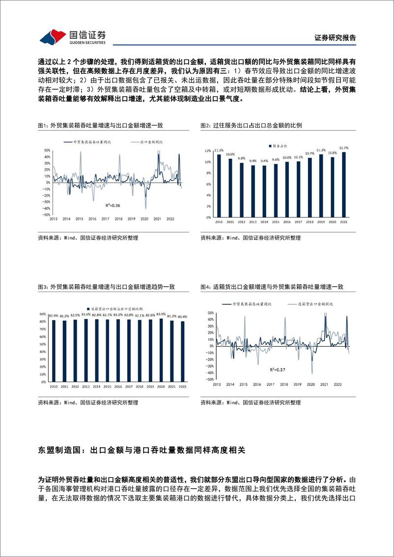 《交通运输行业2023年春节专题系列三：吞吐量及出口展望，核心在于全球需求，并非产业加速外迁-20230118-国信证券-19页》 - 第7页预览图