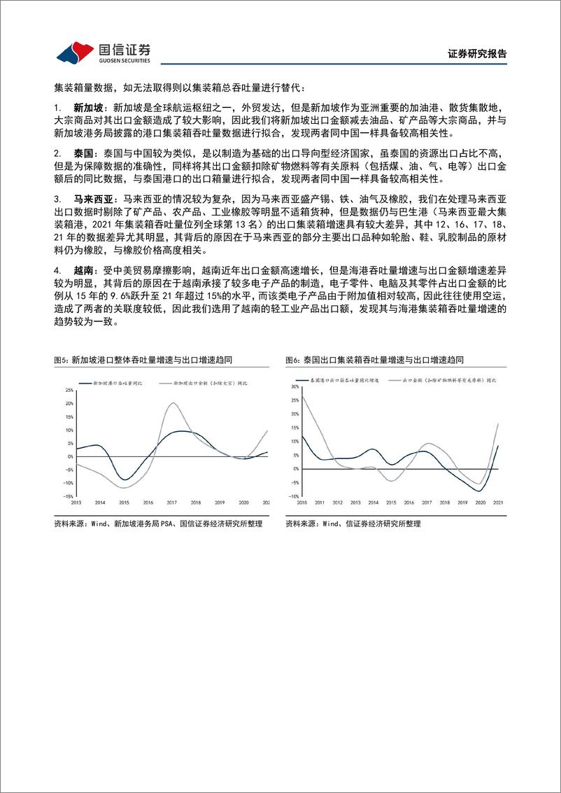 《交通运输行业2023年春节专题系列三：吞吐量及出口展望，核心在于全球需求，并非产业加速外迁-20230118-国信证券-19页》 - 第8页预览图