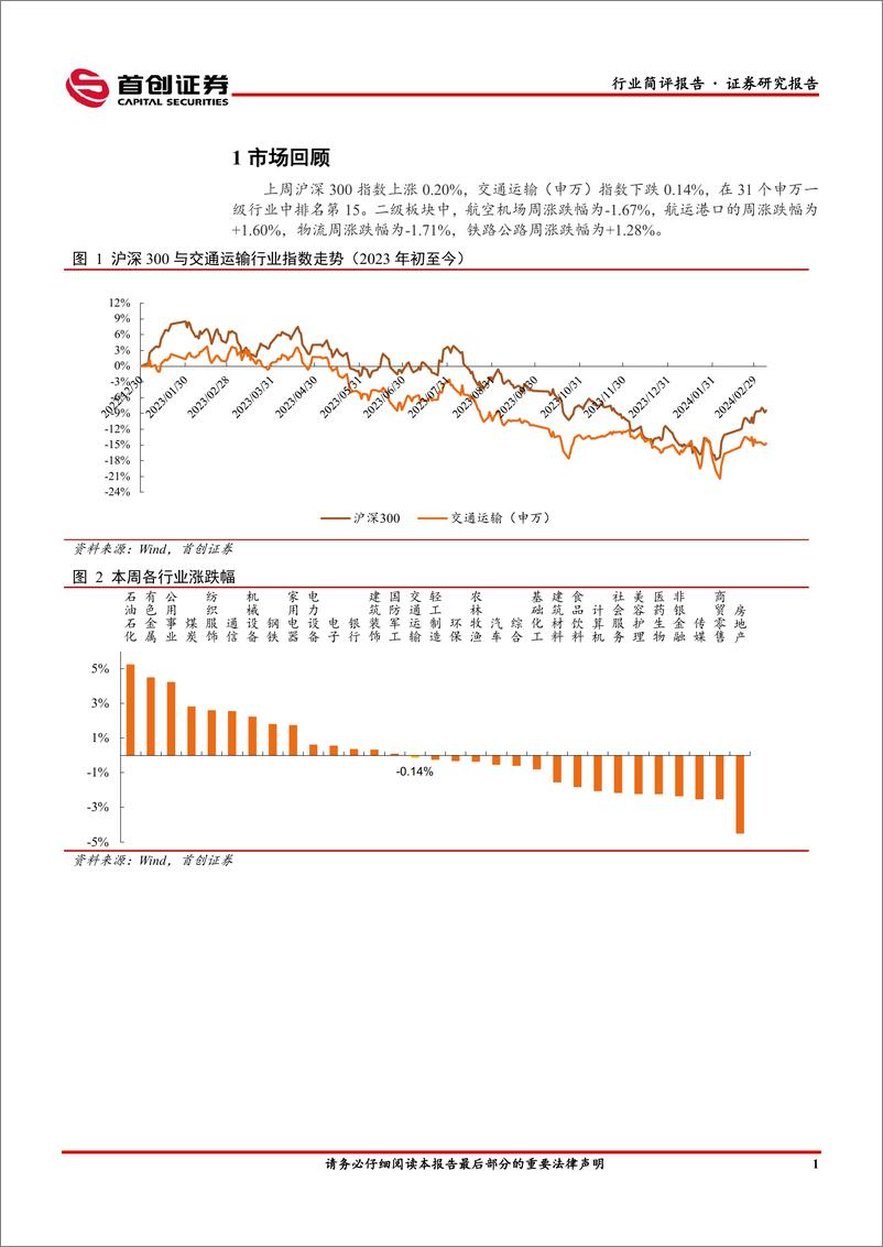 《交通运输行业简评报告：民航2024年春运维持高位运行，快递包裹量呈现良好增长态势-240311-首创证券-15页》 - 第2页预览图