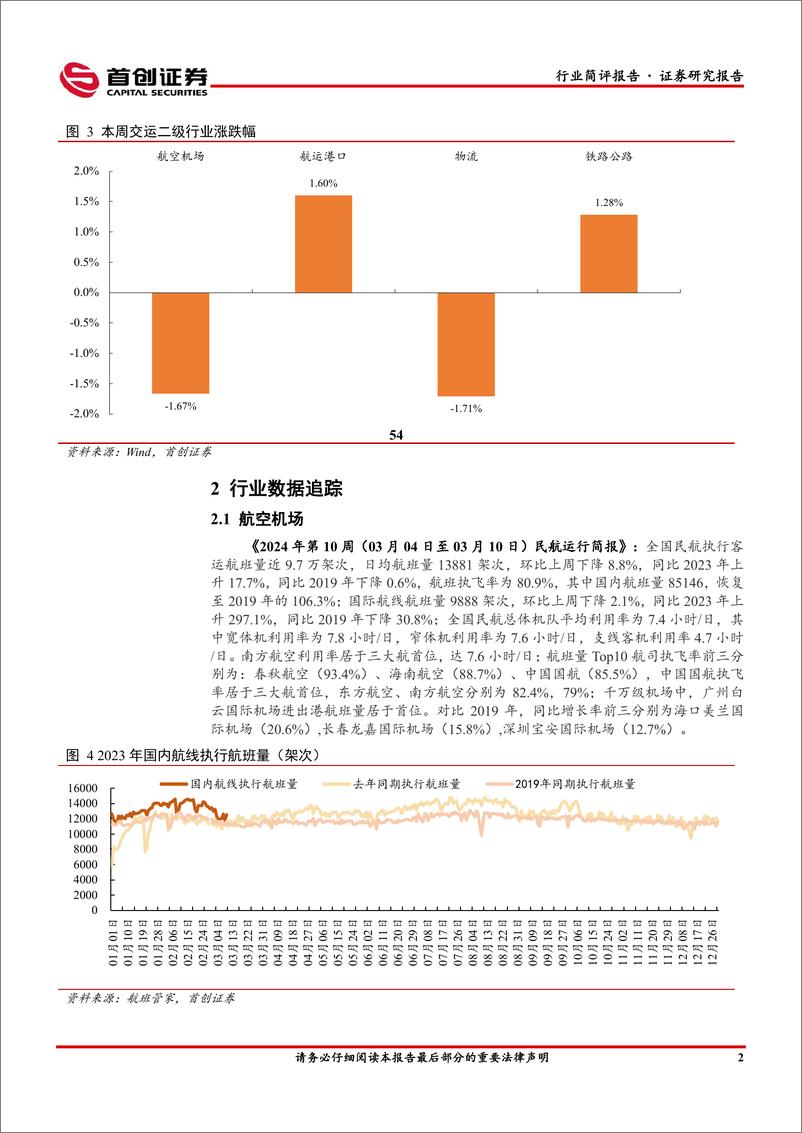 《交通运输行业简评报告：民航2024年春运维持高位运行，快递包裹量呈现良好增长态势-240311-首创证券-15页》 - 第3页预览图