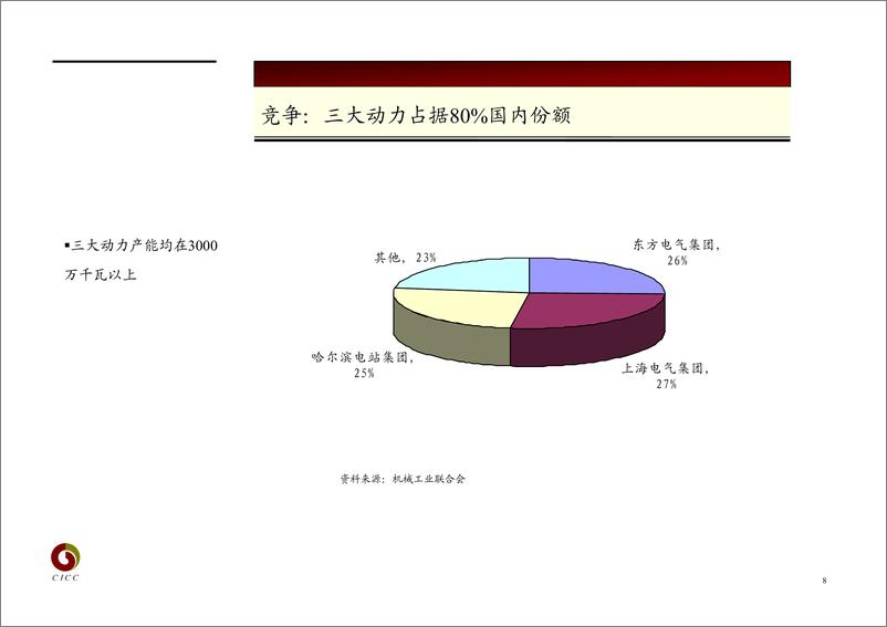 《电气设备行业》 - 第8页预览图