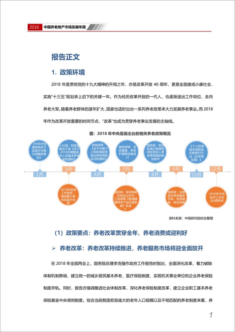 《中指-2018年中国养老地产市场发展年报-2019.1-20页》 - 第5页预览图