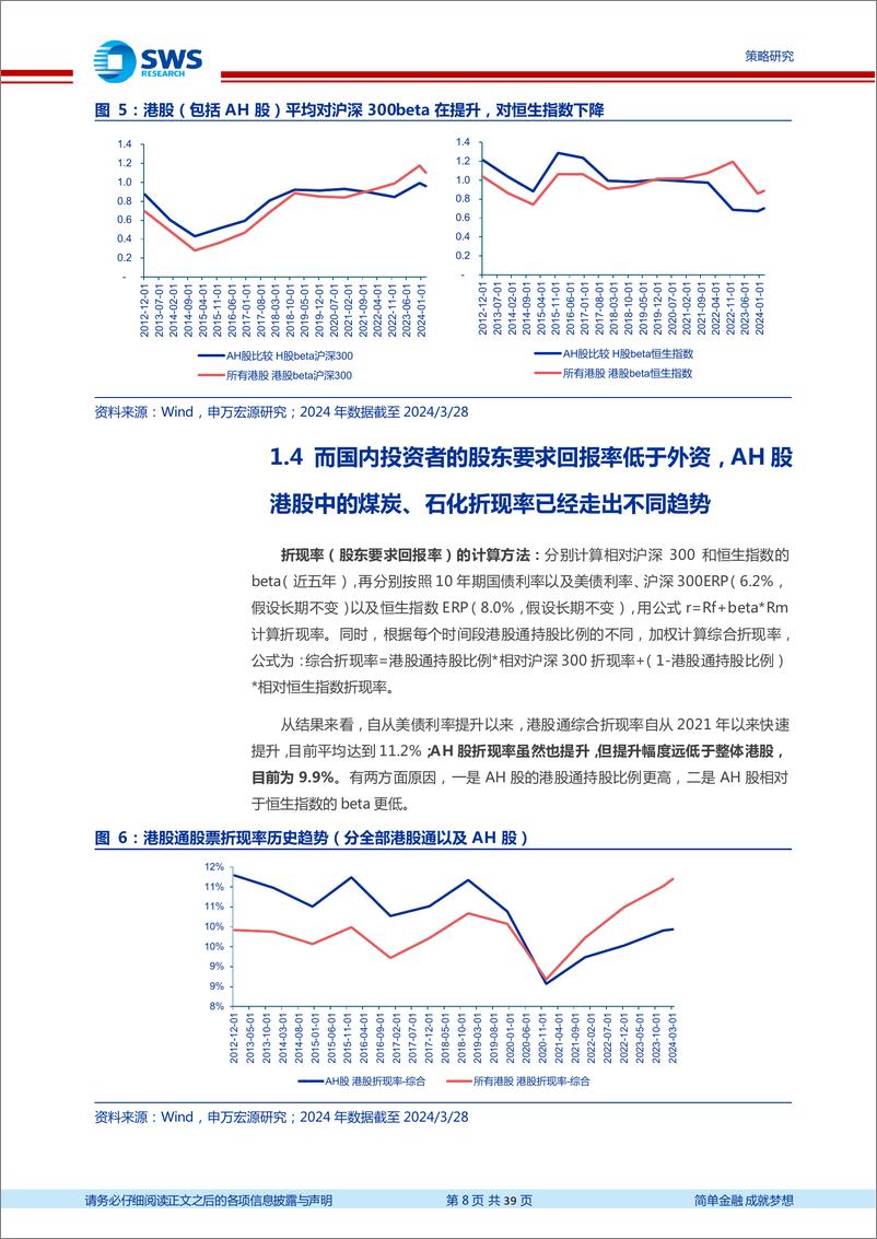 《高股息系列报告之八：把握资产荒外溢到港股的机会-240420-申万宏源-39页》 - 第8页预览图