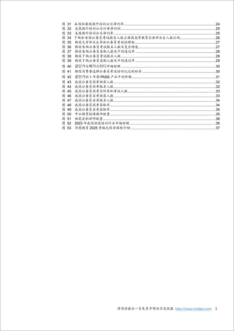 《教育行业2025年投资策略_以韩国教育史为鉴_可知兴替》 - 第4页预览图