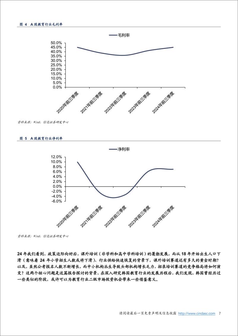 《教育行业2025年投资策略_以韩国教育史为鉴_可知兴替》 - 第8页预览图