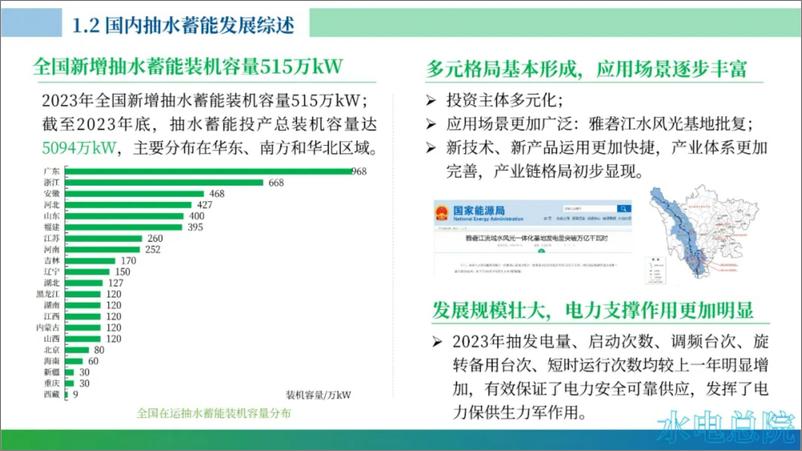 《抽水蓄能产业发展报告2023年度》 - 第6页预览图