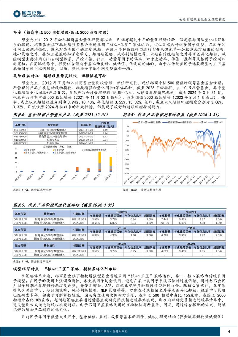 《公募指增及量化基金经理精选系列四：多策略多维视角，守常创新稳健前行-240515-国金证券-17页》 - 第4页预览图