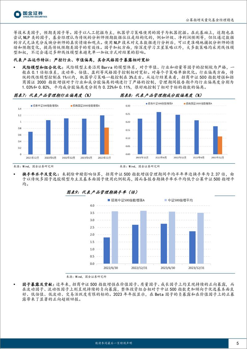 《公募指增及量化基金经理精选系列四：多策略多维视角，守常创新稳健前行-240515-国金证券-17页》 - 第5页预览图