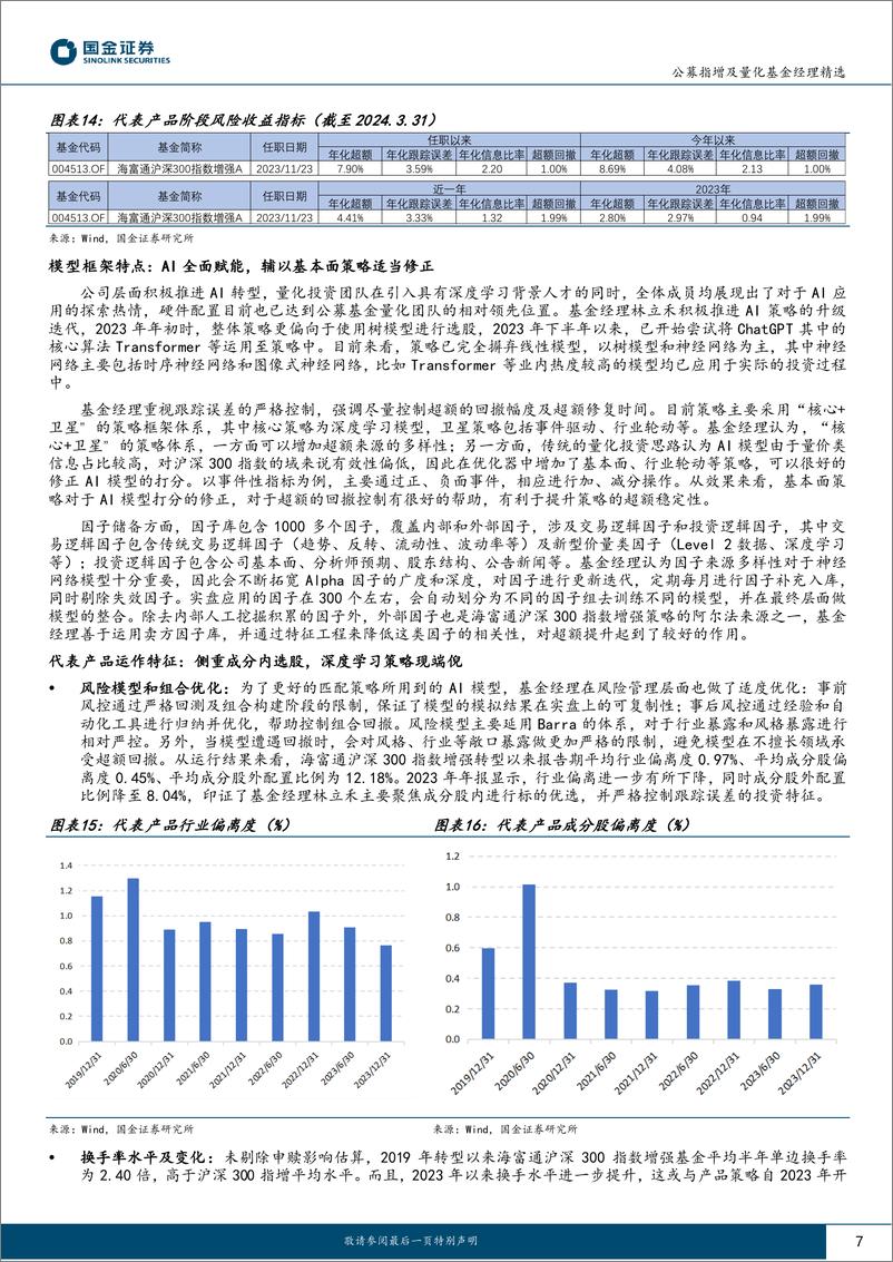 《公募指增及量化基金经理精选系列四：多策略多维视角，守常创新稳健前行-240515-国金证券-17页》 - 第7页预览图