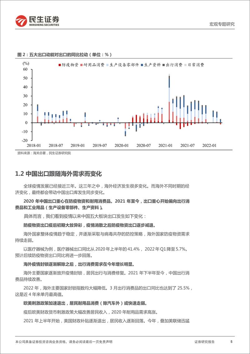 《2022下半年出口展望：重估中国出口优势-20220705-民生证券-19页》 - 第6页预览图