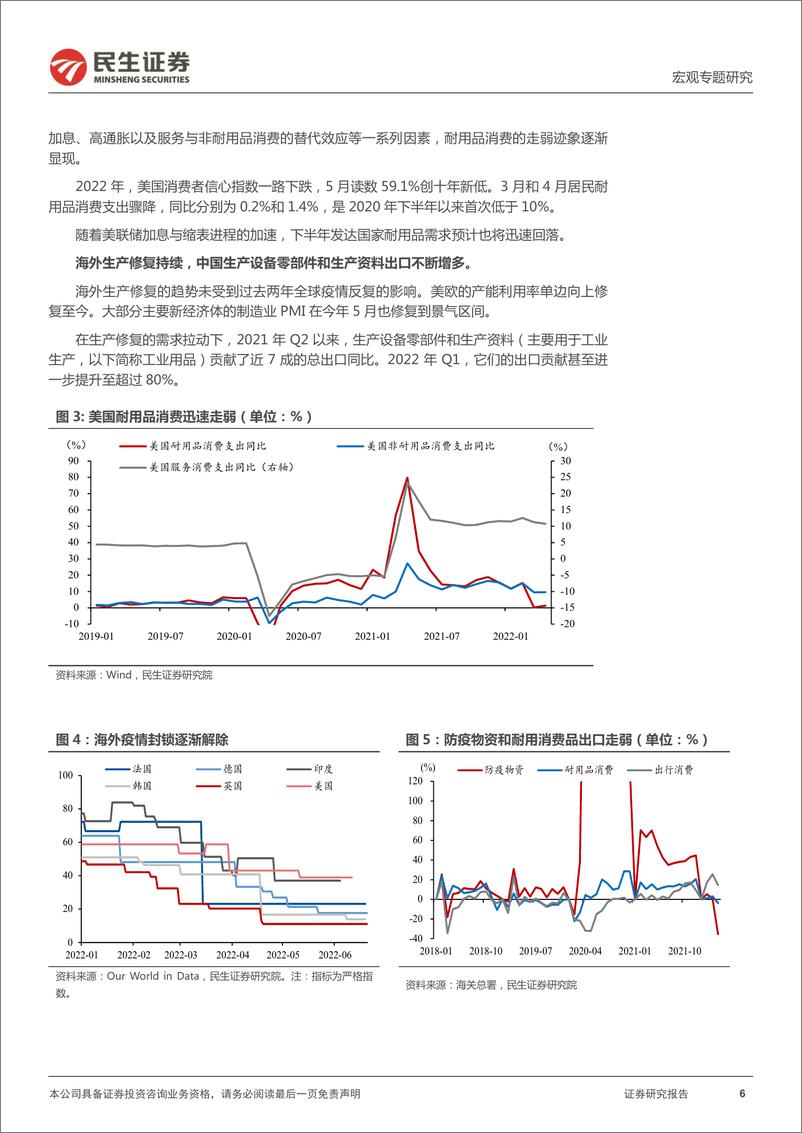 《2022下半年出口展望：重估中国出口优势-20220705-民生证券-19页》 - 第7页预览图