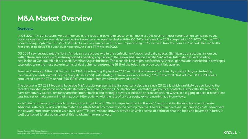 《KROLL-食品和饮料行业并购洞察——2024年秋季（英）-10页》 - 第3页预览图