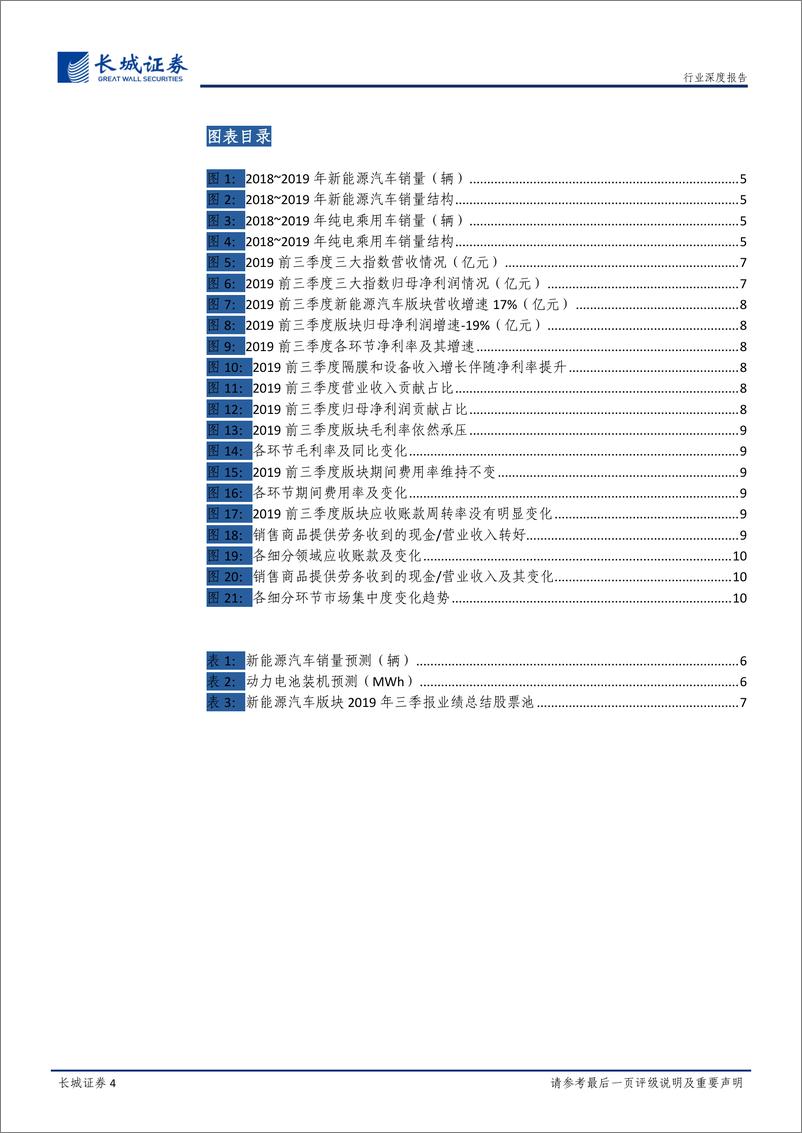 《新能源汽车行业2019年三季报业绩总结：中游逆势增长，市场加速集中-20191104-长城证券-12页》 - 第5页预览图