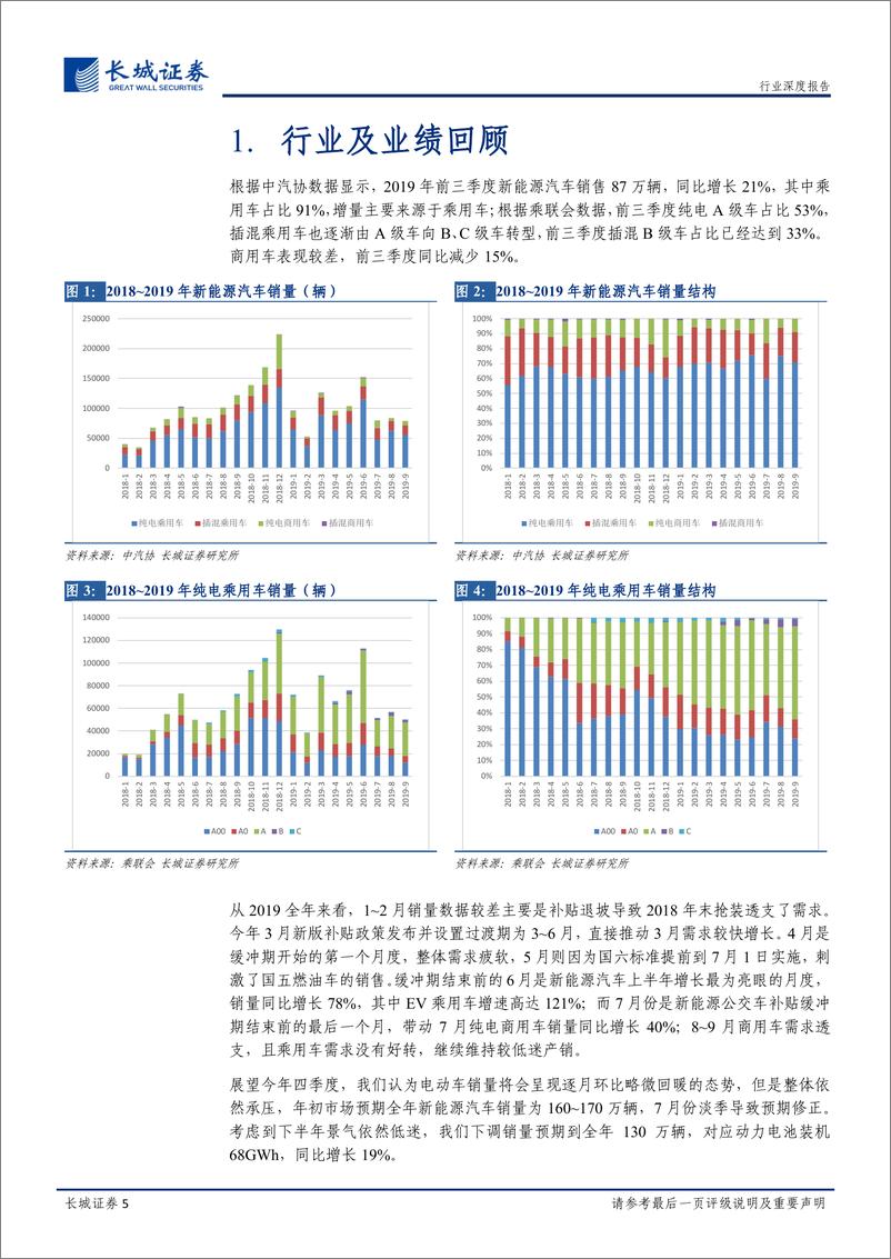 《新能源汽车行业2019年三季报业绩总结：中游逆势增长，市场加速集中-20191104-长城证券-12页》 - 第6页预览图