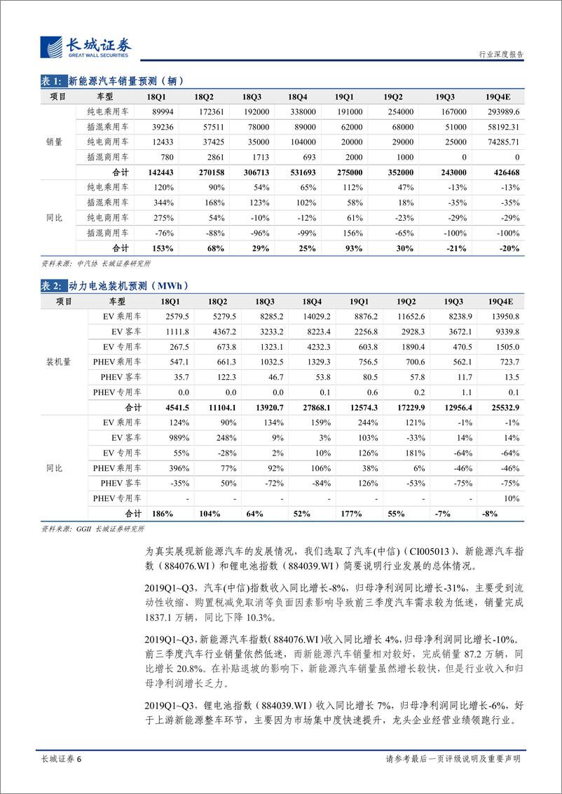 《新能源汽车行业2019年三季报业绩总结：中游逆势增长，市场加速集中-20191104-长城证券-12页》 - 第7页预览图