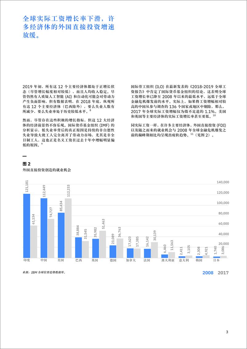 《IBM-敏捷性、技能与网络安全：在经济不确定时代保持竞争力的三大关键要素-2019.2-56页》 - 第6页预览图