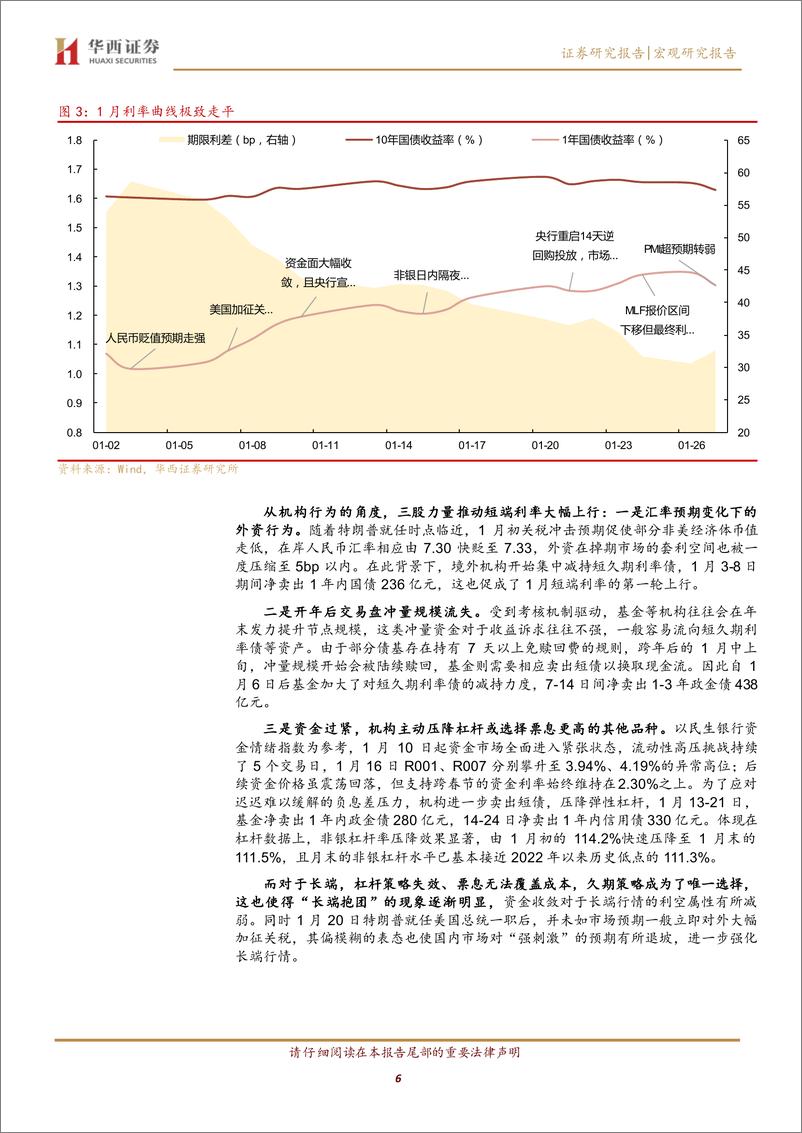 《利率月报：短端为矛，长端为盾-华西证券-250204-15页》 - 第6页预览图