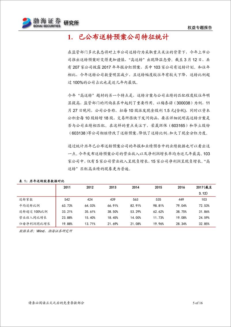 《渤海证20180312017年年报高送转后续追踪：迟来的高送转行情》 - 第5页预览图