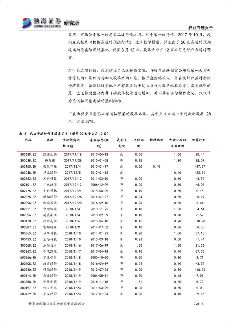 《渤海证20180312017年年报高送转后续追踪：迟来的高送转行情》 - 第7页预览图