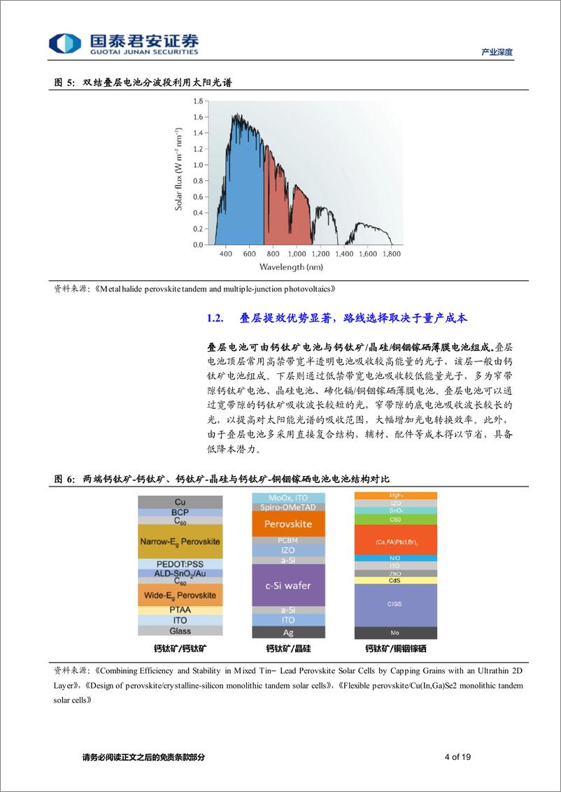 《产业深度01期：钙钛矿电池产业链深度报告（四），效率极限探索下，叠层电池振翅欲飞-20230705-国泰君安-19页》 - 第5页预览图