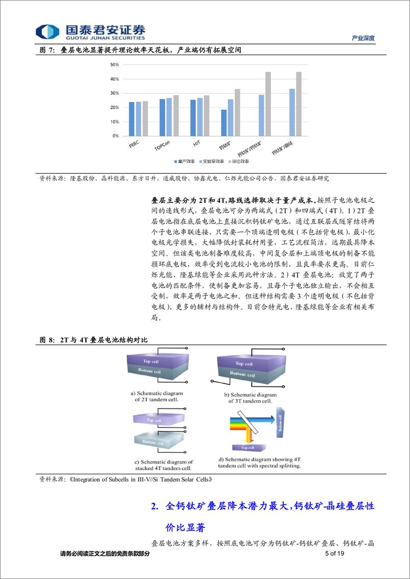 《产业深度01期：钙钛矿电池产业链深度报告（四），效率极限探索下，叠层电池振翅欲飞-20230705-国泰君安-19页》 - 第6页预览图