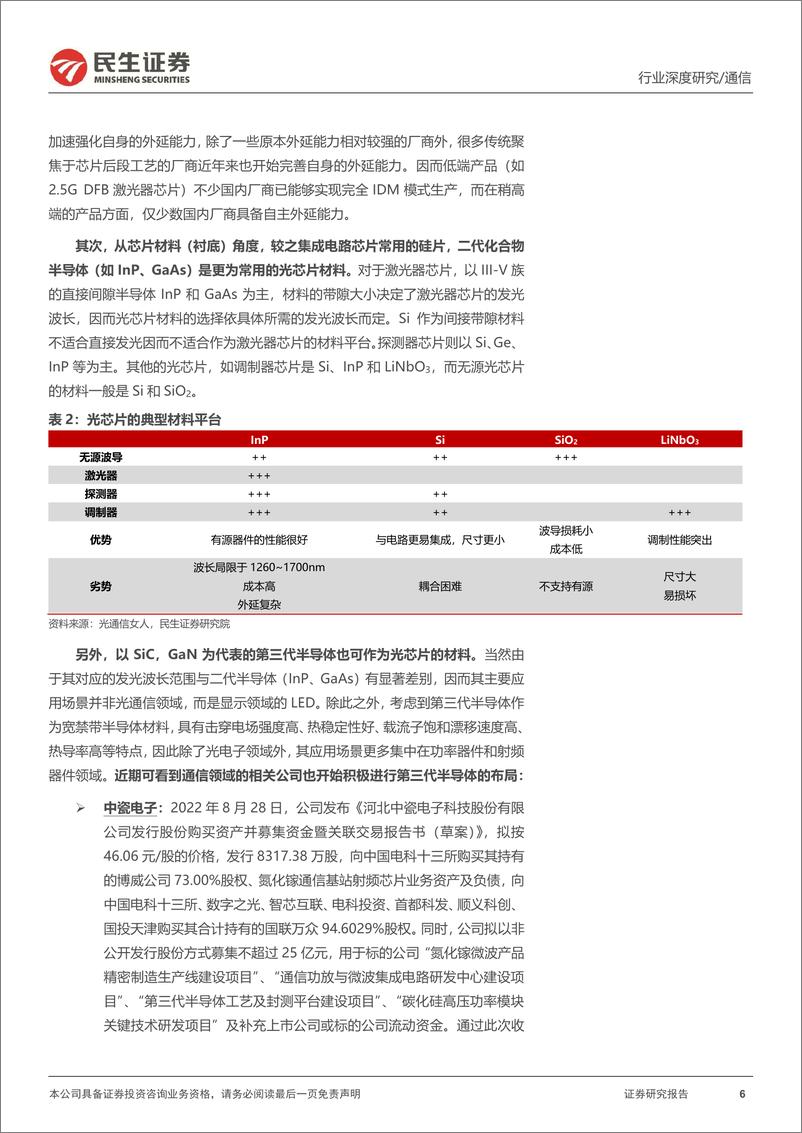 《光芯片行业系列深度一：卧薪尝胆国产光芯片持续渗透，厚积薄发中高端产品替代加速启动-20220906-民生证券-20220906-民生证券-60页》 - 第7页预览图